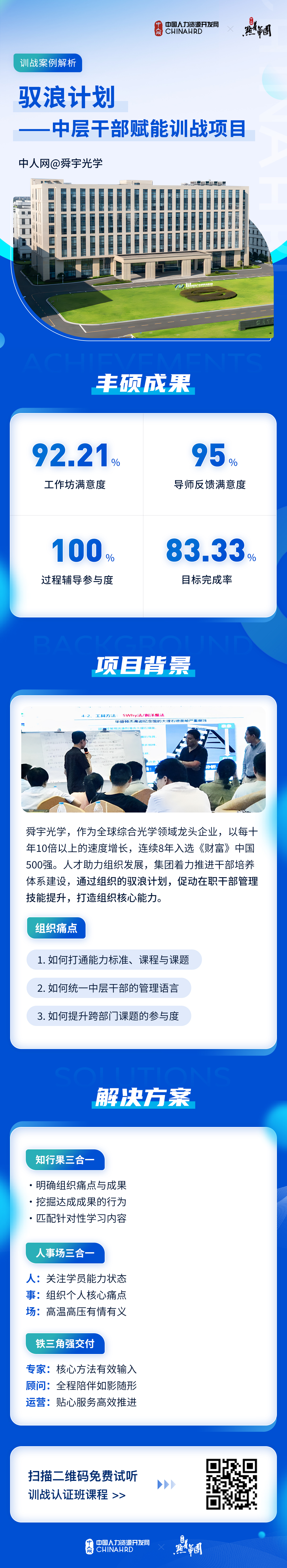 案例二十五：舜宇光学.jpg